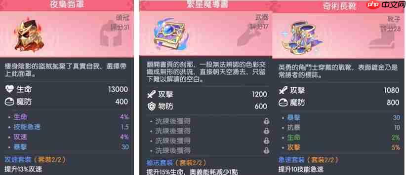 龙魂旅人常见角色装备推荐