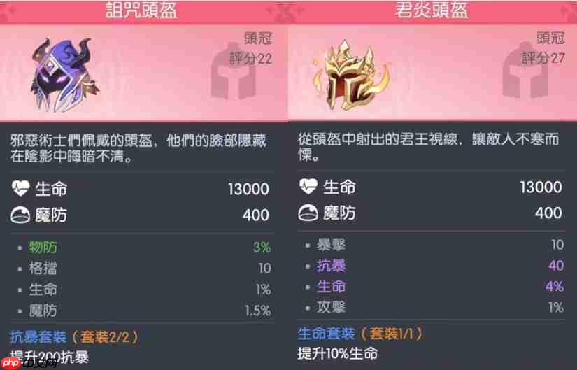 龙魂旅人常见角色装备推荐