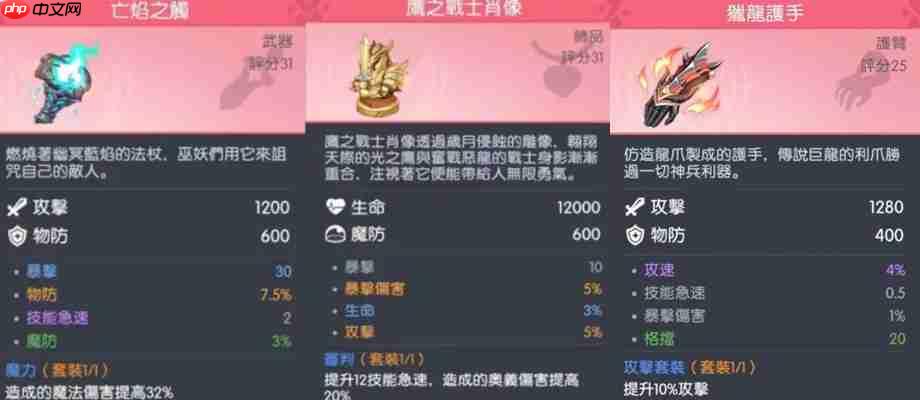 龙魂旅人常见角色装备推荐