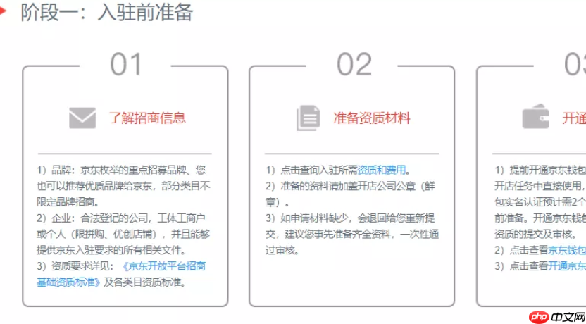 京东拼购入驻，所需条件与费用有哪些？详解商家资质、经验要求及质保金、平台费、扣点明细！