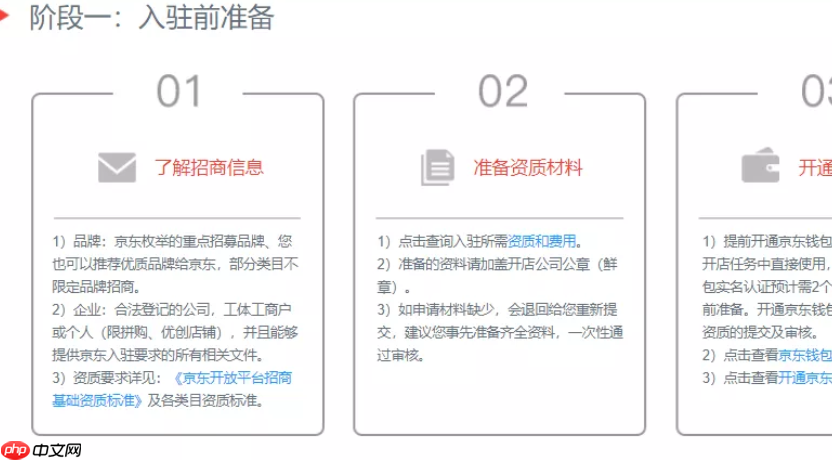 京东拼购入驻，所需条件与费用有哪些？详解商家资质、经验要求及质保金、平台费、扣点明细！