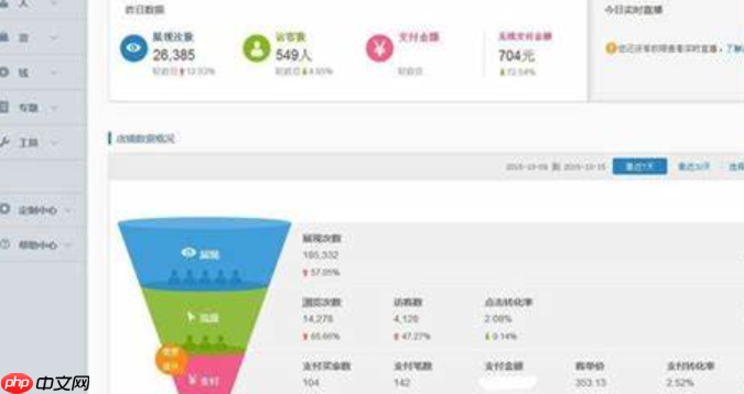 淘宝直播没有流量进来怎么办？有什么解决办法？内容＋主播＋推广＋数据四板斧，流量冷启动自救指南！