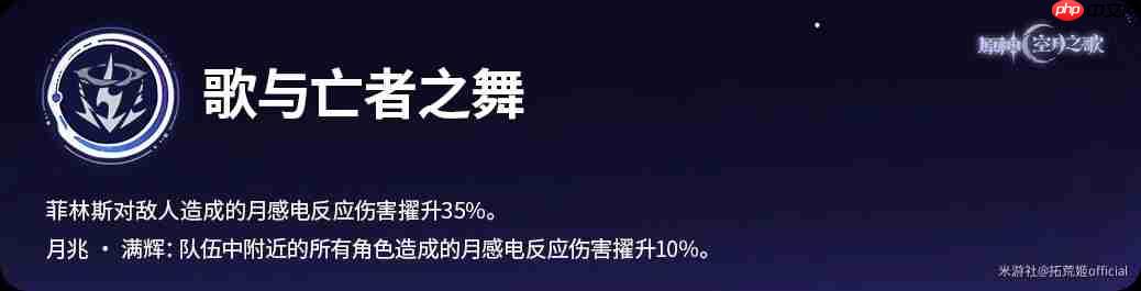 原神月之一版本月感电新战神菲林斯角色攻略