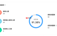 淘宝定时上架的宝贝为何不显示？如何设置？5大隐藏陷阱+3步急救方案！淘宝定时上架失败全破解，流量暴涨的正确设置法！