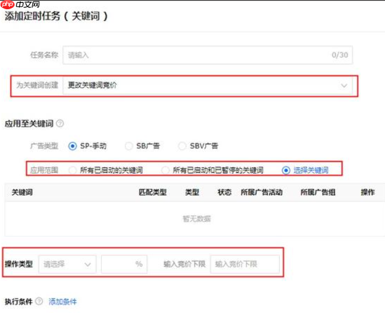 亚马逊广告预算怎么算？计算方式有哪些？最实用的计算方式解析