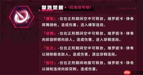 战双帕弥什维罗妮卡铮骨技能介绍