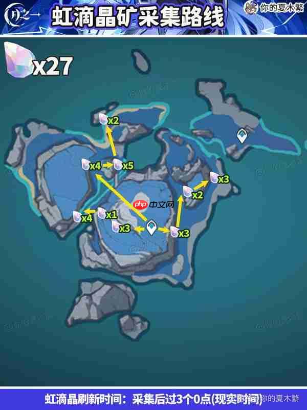 原神虹滴晶矿采集路线