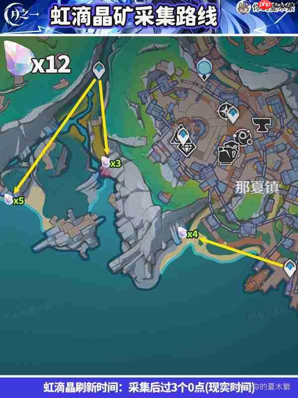 原神虹滴晶矿采集路线