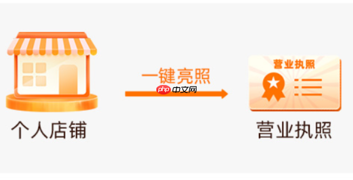 成为淘宝主播需要满足哪些条件?具体步骤和技巧是什么?资质壁垒×五步上播术×情感化留人技巧,从零搭建月销百万的直播系统!