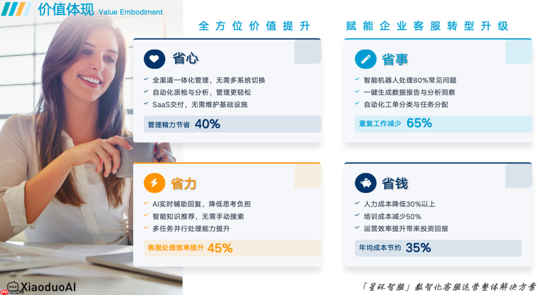 如何找到好的拼多多客服外包公司?有哪些推荐?拼多多商家必看!3招教你避开外包陷阱,找到靠谱客服团队