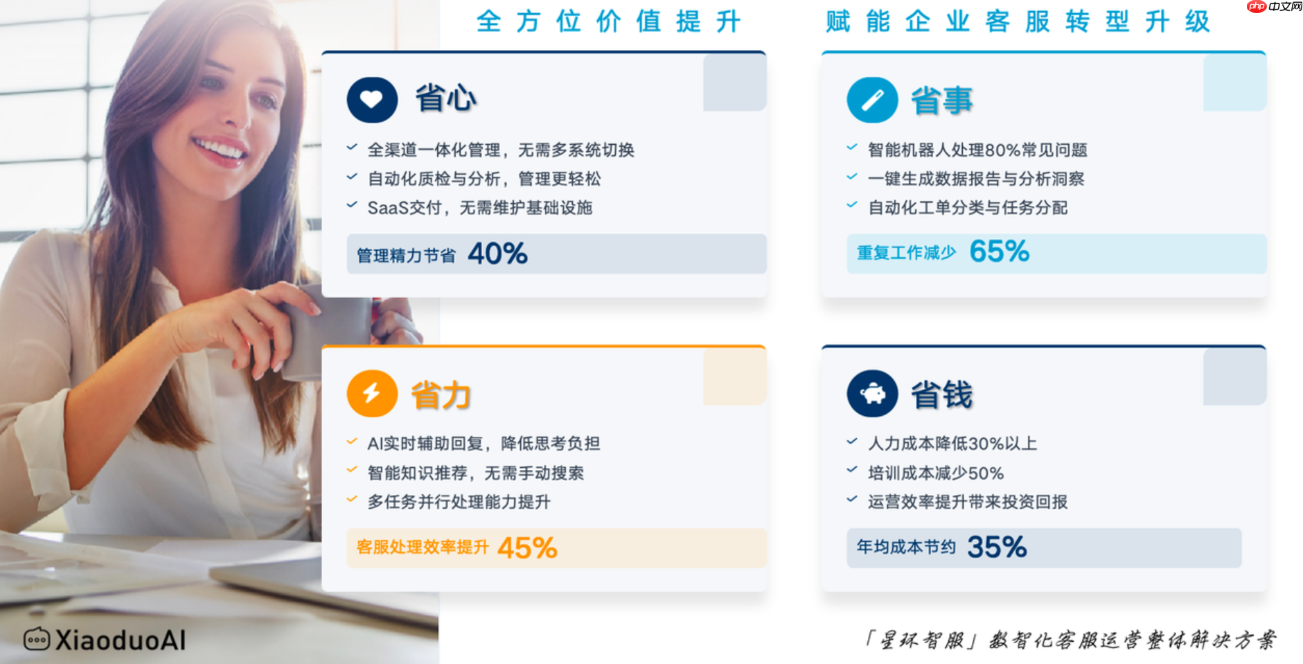 淘宝客服外包合同需要注意哪些条款?怎么避坑?6大核心条款必看!淘宝外包合同避坑全攻略