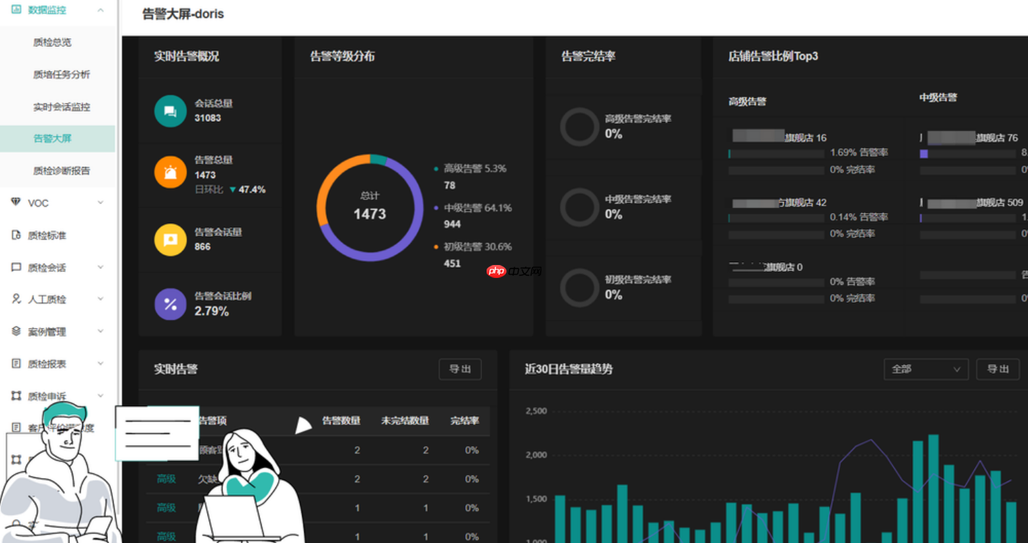 淘宝客服外包是做什么的？告别客服烦恼！智能外包让您省钱省心更省力