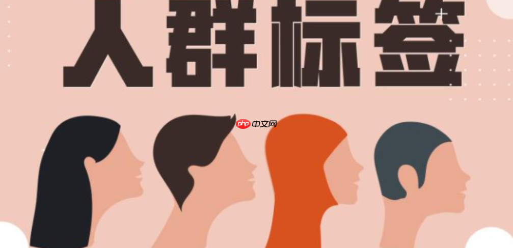 淘宝人群推广真的有用吗？人群推广是什么意思？人群推广点击率暴涨！3步精准锁定高转化人群，ROI轻松翻倍！