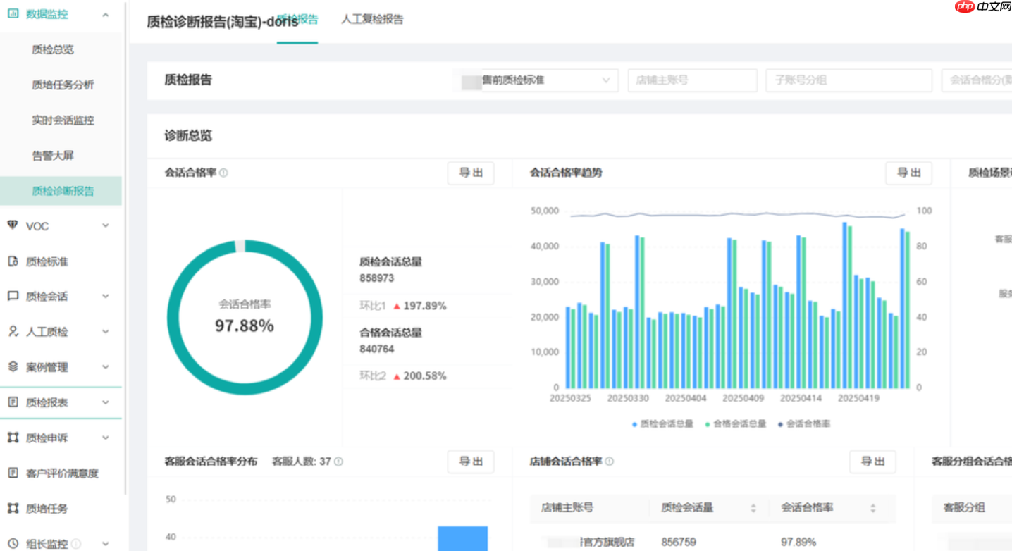 淘宝客服外包靠谱吗？避开外包陷阱！选对服务商的关键指南