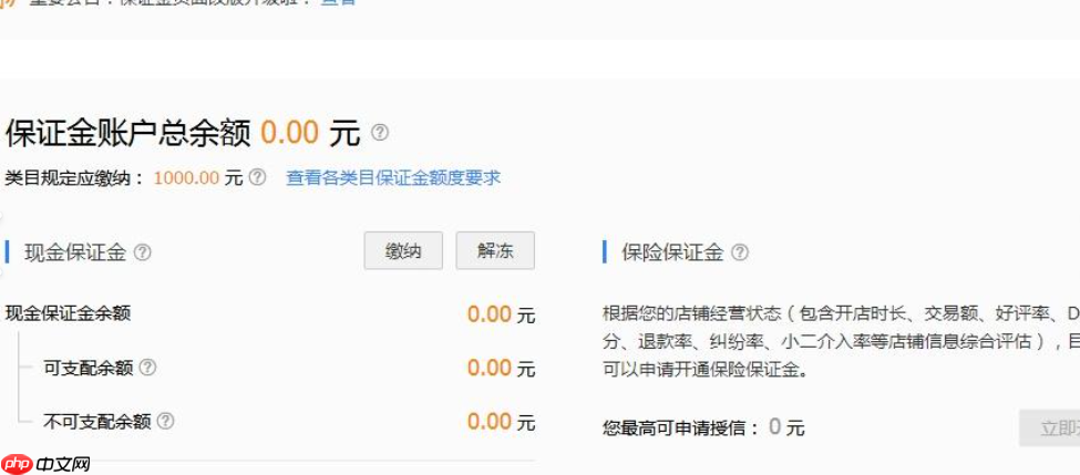 淘宝过户后，之前的保证金怎么办？过户需要多少钱呢？淘宝店铺过户资金安全全攻略：保证金流转与资金回流路径！