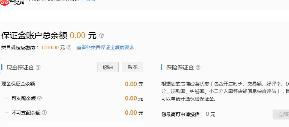 淘宝过户后，之前的保证金怎么办？过户需要多少钱呢？淘宝店铺过户资金安全全攻略：保证金流转与资金回流路径！