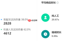 淘宝88vip生活卡和购物卡哪个更好？它们有什么区别呢？淘宝88VIP生活卡VS购物卡深度解析：看完这篇不再选错