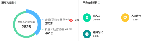 淘宝88vip生活卡和购物卡哪个更好？它们有什么区别呢？淘宝88VIP生活卡VS购物卡深度解析：看完这篇不再选错
