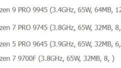 AMD Ryzen Pro 9000 CPUs Leak: Up to 12 Zen 5 Cores with 65W TDP
