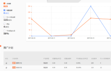 如何删除淘宝客推广计划？淘宝客推广有哪些实用功能？手把手教你安全删除/关闭计划＋解锁佣金自由&全渠道引流四大核心功能！
