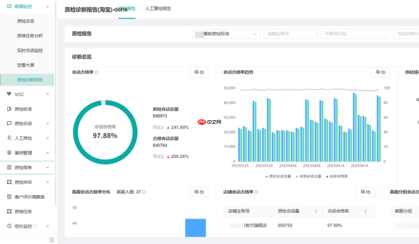 淘宝客服外包的价格一般是多少？价格透明全解析！淘宝客服外包这样选最划算