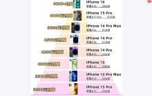 淘宝申诉是人工审核的吗？申诉多久有结果呢？人工审核还是AI判定？淘宝申诉全流程解析，3天出结果的关键技巧！