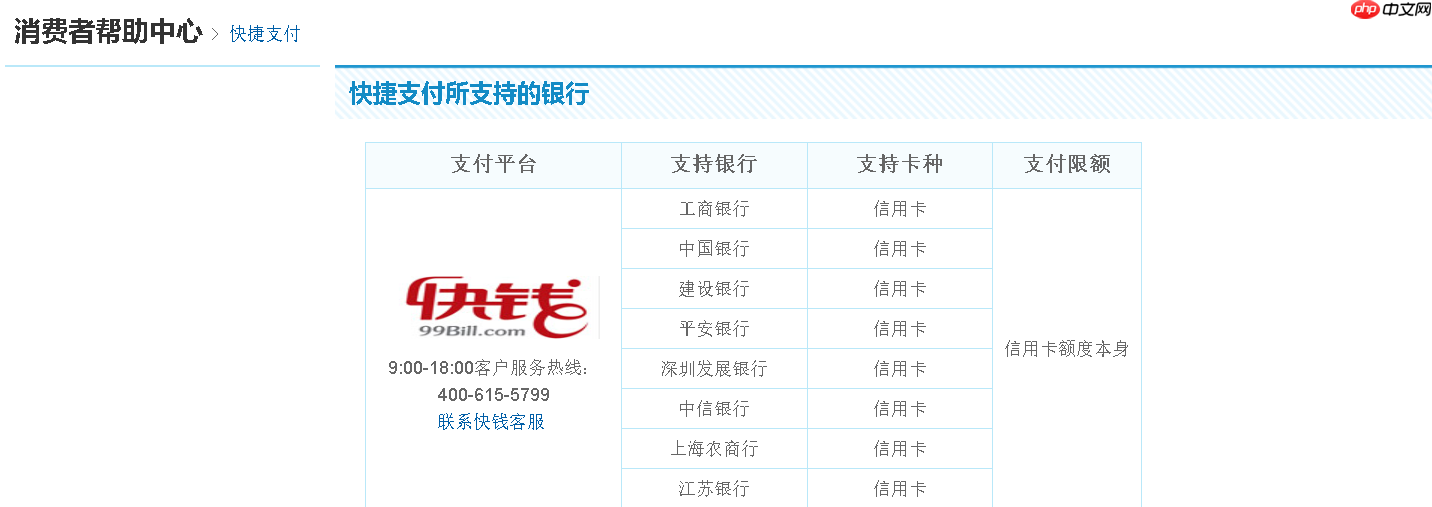 京东新卡支付安全吗?信用卡支付安全吗?全面解析支付安全机制