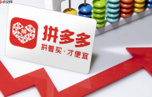 拼多多投产比怎么算才是盈利？投产比越高花费越多吗？盈利临界点1.0生死线＋低成本高投产秘诀：精准流量＋供应链优化，告别盲目烧钱！