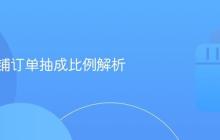 抖音店铺订单抽成比例解析