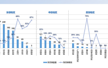 淘宝小镇年报，是否必须提交？未提交会带来哪些后果？法律义务不容回避！未申报将入经营异常名录、遭信用联合惩戒，影响长远发展！