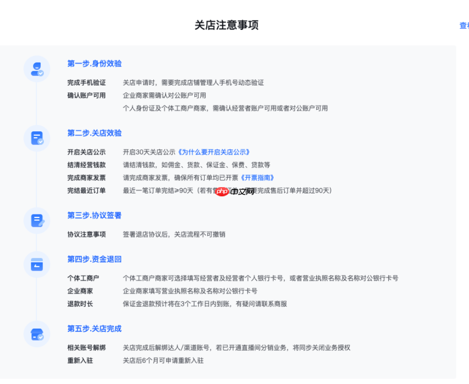 抖店个人店怎么退店？刚开的店能退吗？抖店个人店退店全指南：刚开的店铺能否申请关闭？