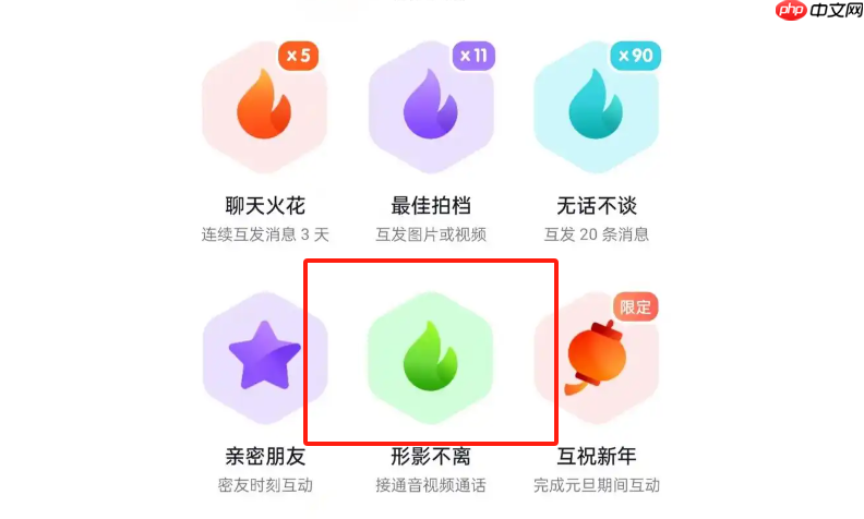 抖音私信火花有哪些颜色？火苗变绿是什么情况？抖音私信火花颜色与火苗变绿的奥秘。