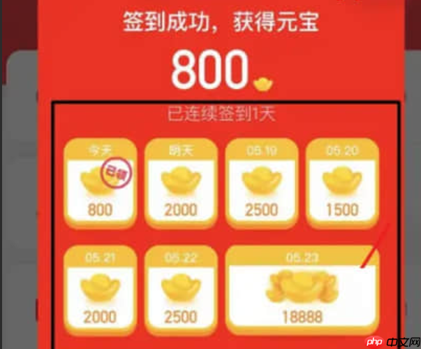 淘宝直播元宝怎么获得?怎么兑换红包?淘宝直播元宝攻略:轻松获取+兑换红包全流程指南