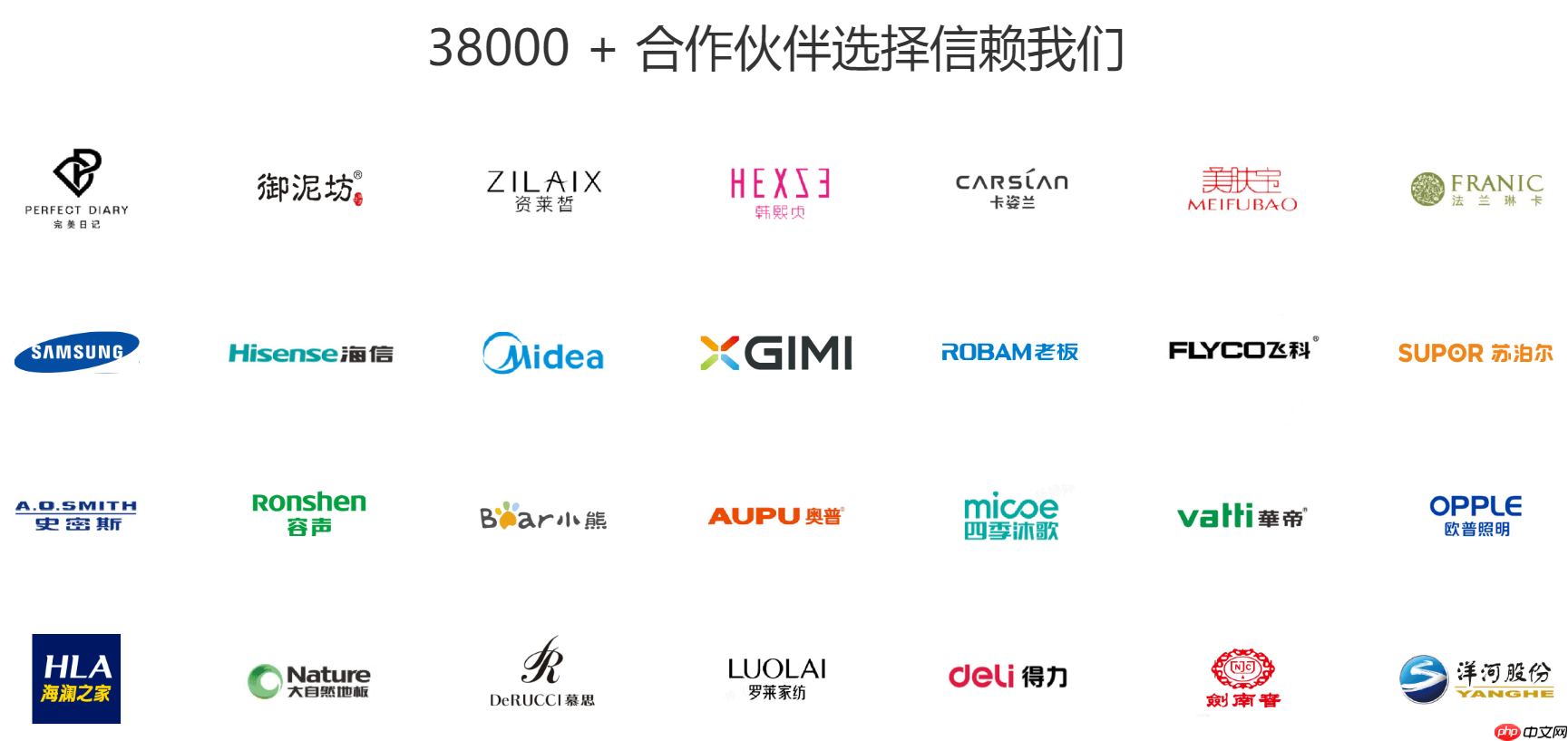 客服外包破解多平台运营难题，支持淘宝/亚马逊/TikTok的Top服务商！三平台一键打通！智能外包让多店铺管理如此简单