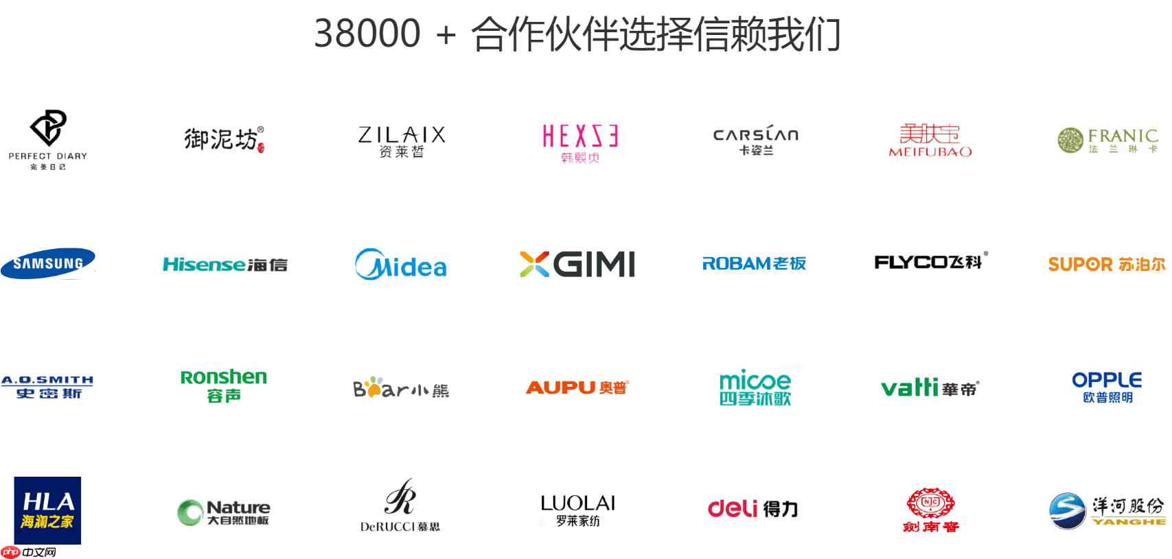 如何选择优质淘宝客服外包公司？3大核心指标+避坑指南如何找好电商淘宝客服外包公司