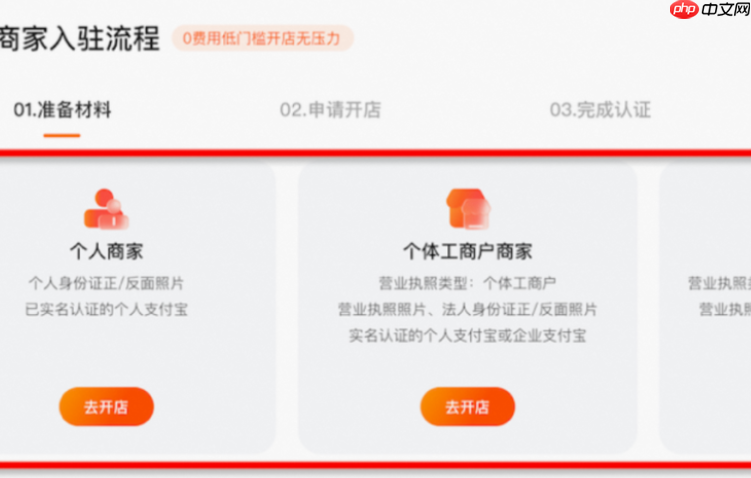 淘宝开店,个体户与公司,哪种选择更优? 成本/税务/责任/发展潜力全维度解析,助你避开致命陷阱选对路!