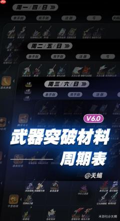 原神6.0全武器突破材料秘境周期表