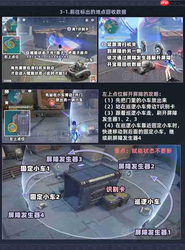 原神月之一版本【要事优先】任务攻略