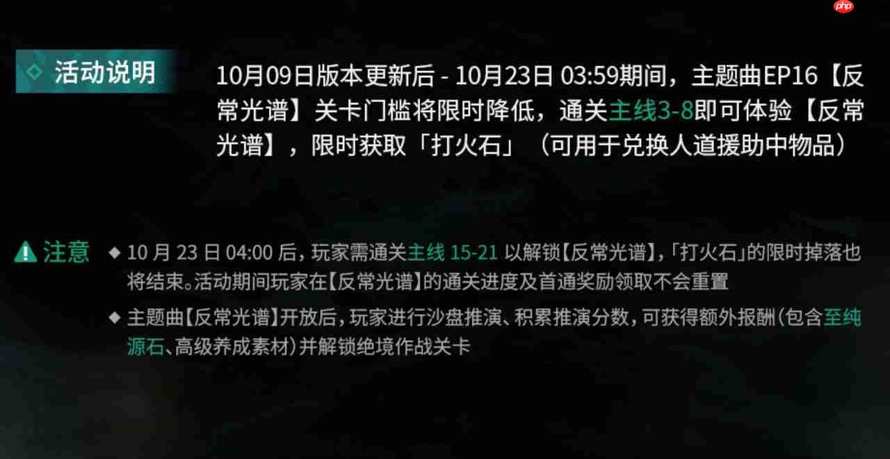 明日方舟主题曲反常光谱版本更新内容