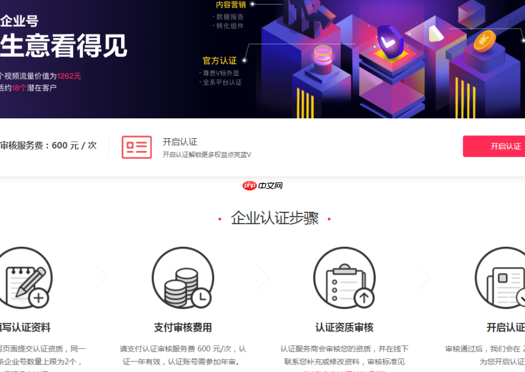抖音企业号怎么续费？为什么要用企业号？抖音企业号续费指南与核心价值解析