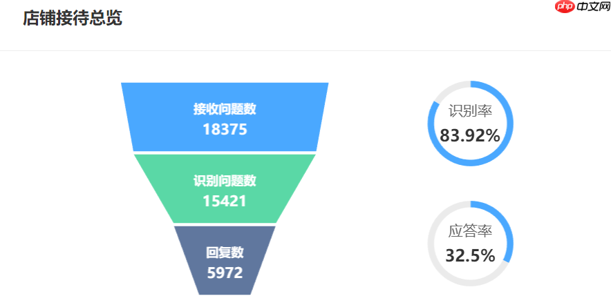 淘宝88vip能退款吗?在哪里申请退款呢?淘宝88VIP会员退款全指南:权益详解与操作流程