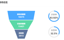 淘宝88vip能退款吗？在哪里申请退款呢？淘宝88VIP会员退款全指南：权益详解与操作流程