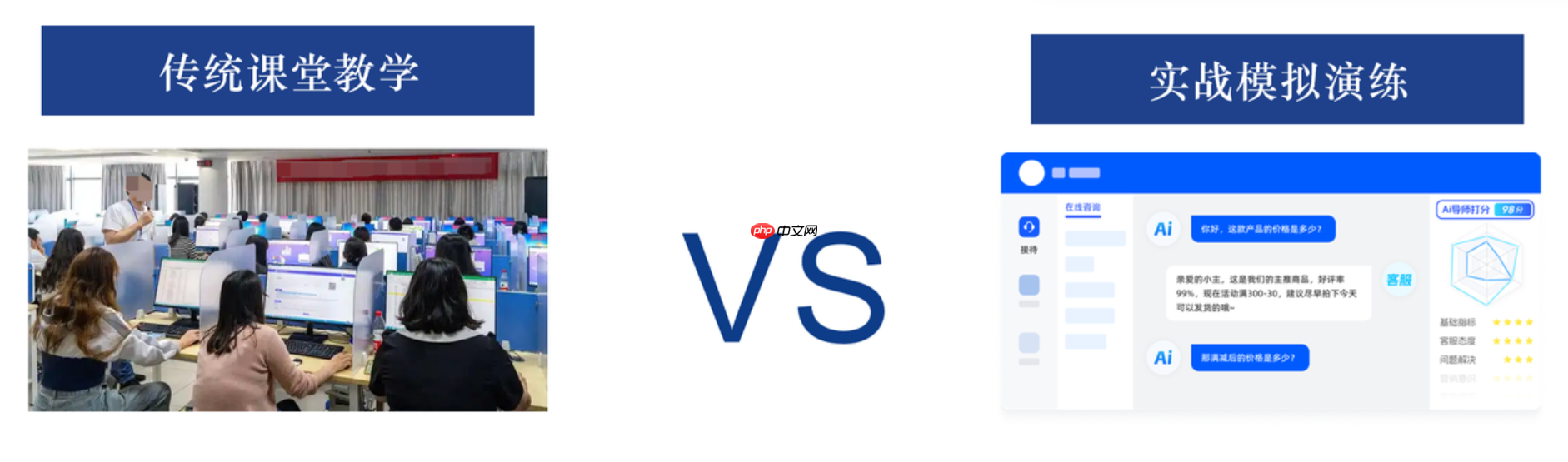 拼多多售后纠纷难解？AI训练场模拟差评攻防战，实战演练让售后差评率直降！拼多多商家必备！AI训练场打造差评攻防利器，让售后纠纷轻松化解！