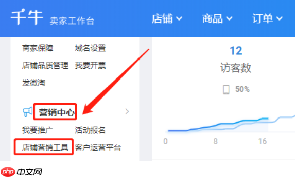 淘宝店铺的最低折扣价在哪里修改？店铺的最低折扣价是什么？淘宝店铺最低折扣价修改全知道