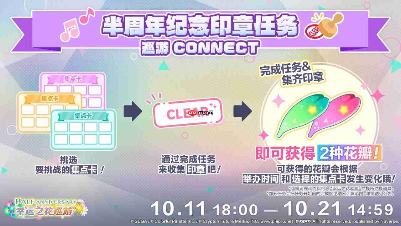 初音未来缤纷舞台「25点,Nightcord见」更新内容预告