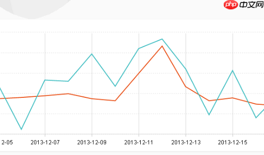 淘宝客如意投计划的宝贝会在哪里显示？与通用计划有何区别？揭秘五大黄金展位＋佣金/投放/精准度三维度拆解，助你避坑选对计划！