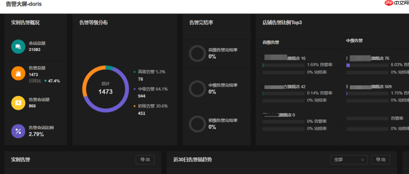 外包客服团队的流动性大吗？如何保证服务淘宝店铺的人员稳定？告别高流失率！6大策略锁定稳定客服团队