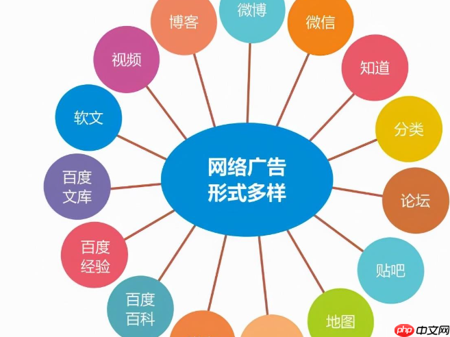 如何关闭淘宝客推广计划?有哪些常见的推广计划类型?三大计划核心差异拆解+三步安全关闭术,避开暂停陷阱稳流量!