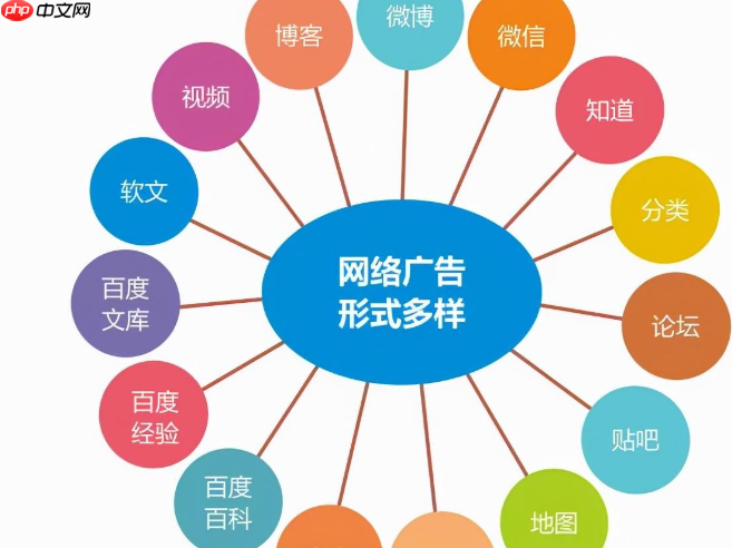 如何关闭淘宝客推广计划?有哪些常见的推广计划类型?三大计划核心差异拆解+三步安全关闭术,避开暂停陷阱稳流量!