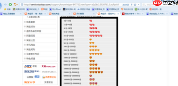 淘宝直播等级分为几级？如何查看自己的等级？V1到V5详解与手机、电脑端查看方法全攻略！